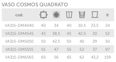 COSMOS-QUADRATO