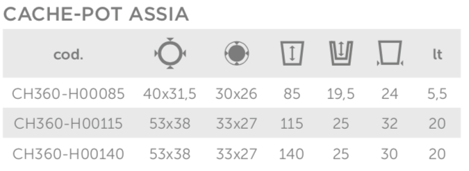 assia-lyxo