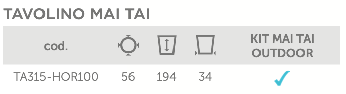 mai-tai-tab