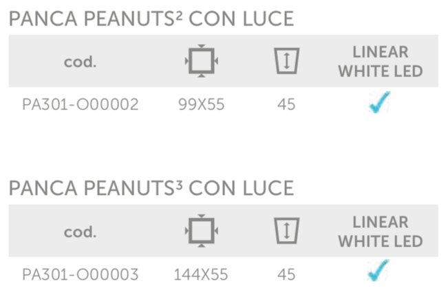 peanuts-con-luce